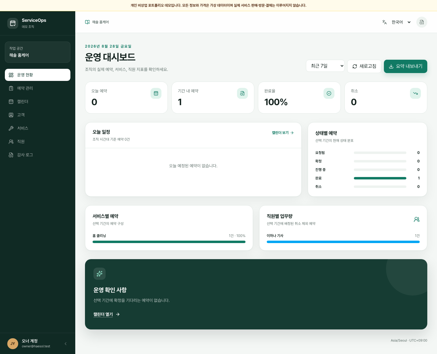 Owner operations dashboard